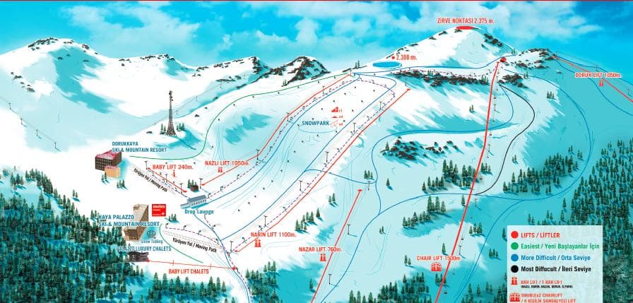 Dorukkaya Ski & Mountain Resort-7