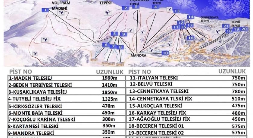 Trendlife Hotels Uludağ-22