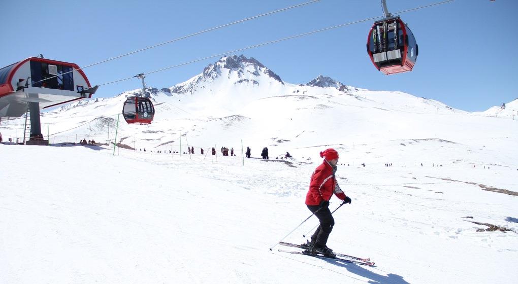 Türkiye'deki en İyi Kayak Merkezleri